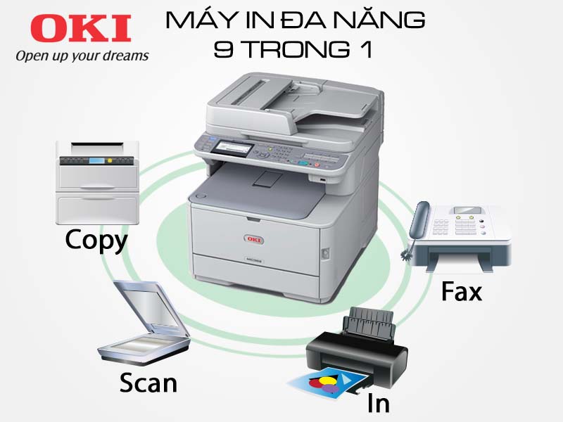 Máy in đa năng OKI